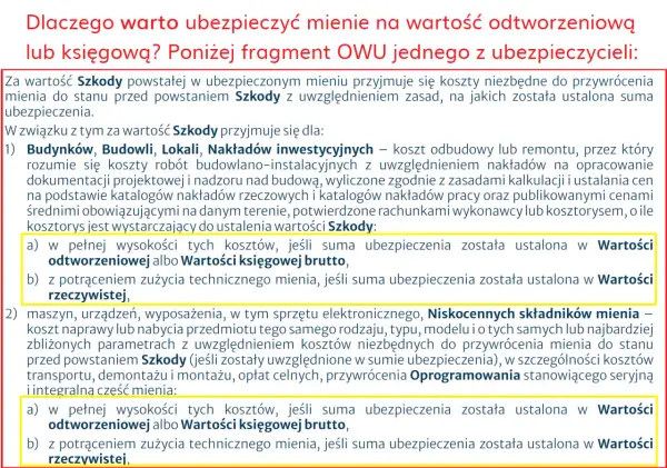 Fragment OWU wyjaśnia, jak ustalana jest wartość szkody w ubezpieczeniu lokalu użytkowego, uwzględniając koszty odbudowy lub remontu.